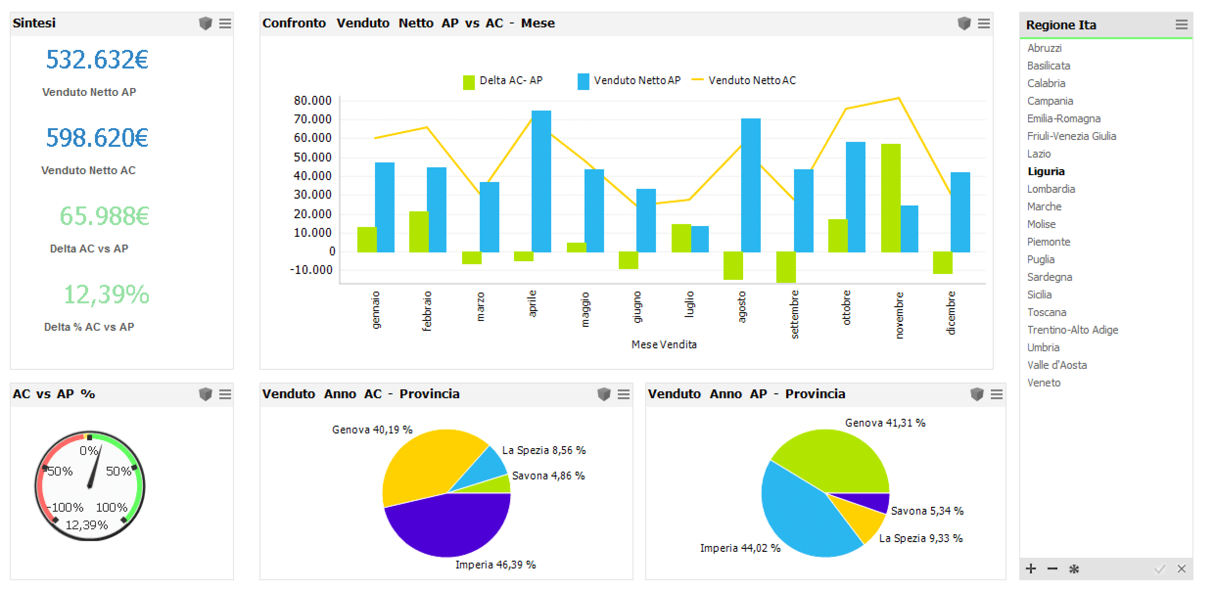Infobusiness