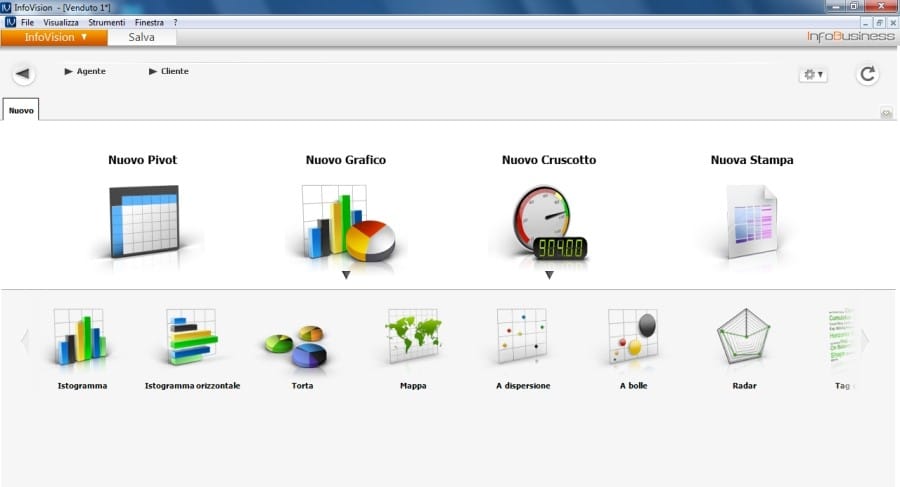Infobusiness