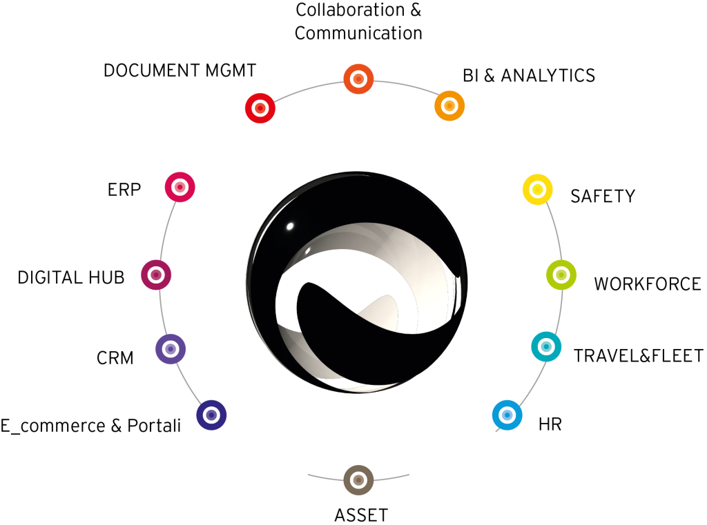 Ad Hoc Infinity