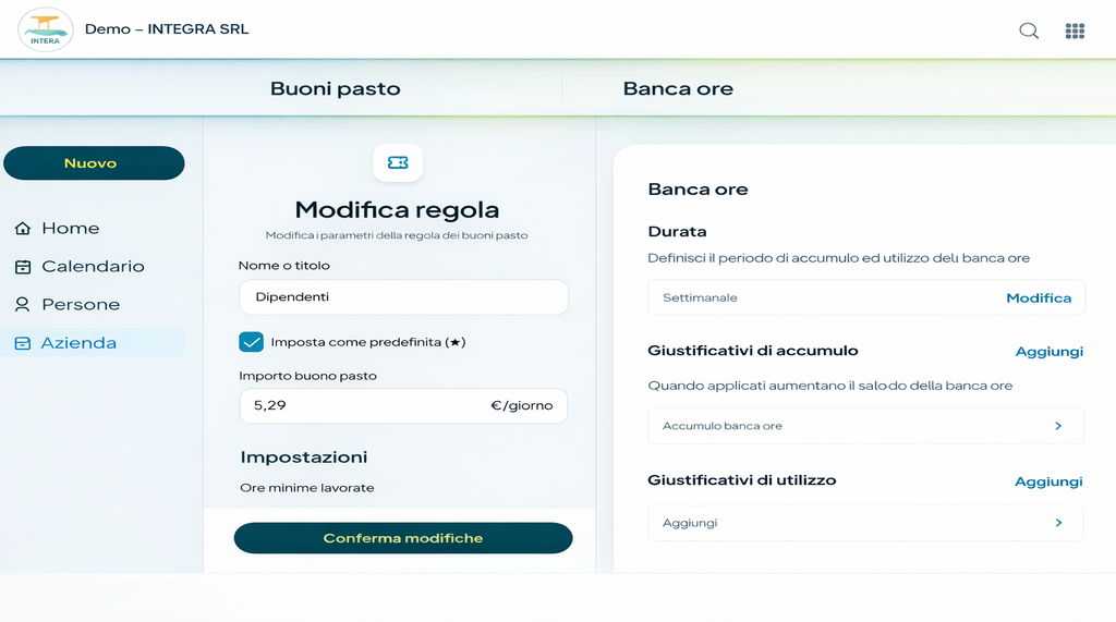 gestione del personale